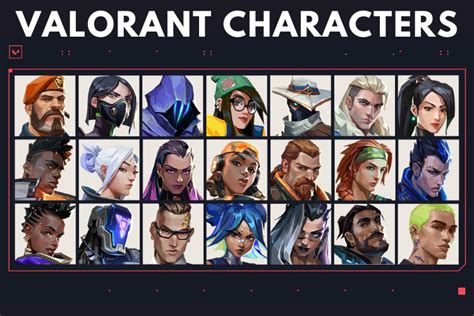 alle agenten valorant|All Valorant agents: Abilities, backgrounds, release dates